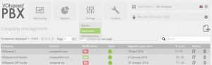 PBX-company